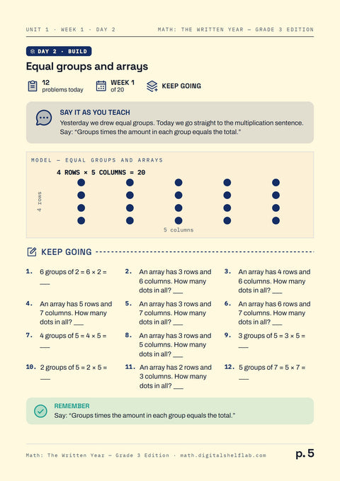 Day 2 lesson page with its Say-it box and practice
